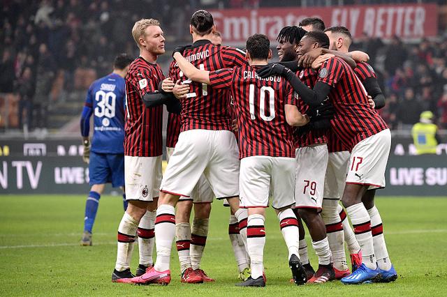 视野预算与 视野预算与